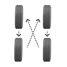 Thumbnail 1 for Tire Rotation